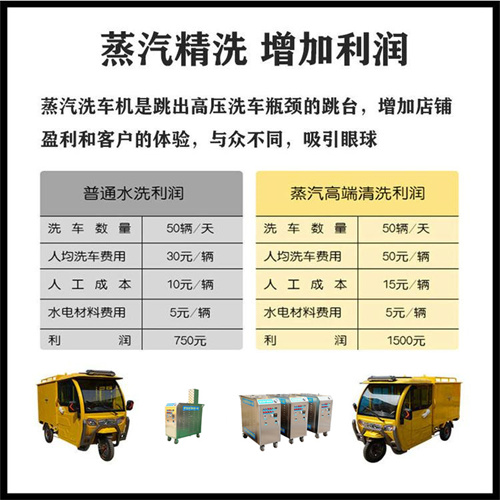 ����ϴ܇�C��������